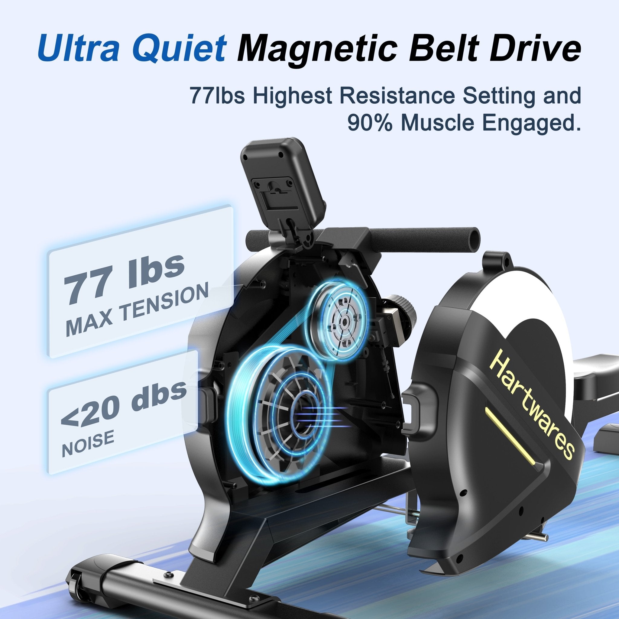 Elite Cardio Pack