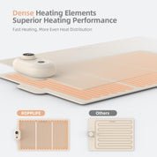Warming Mat for Food | Lichico